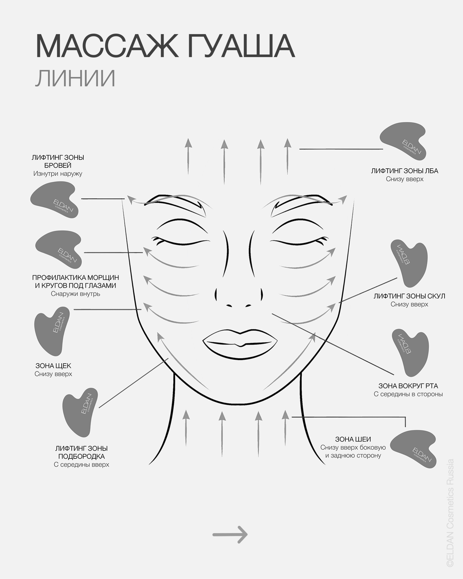 Пост утренние отеки гуаша 4.jpg